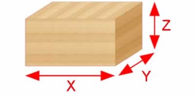 DIMENSIUNI DE LUCRU   